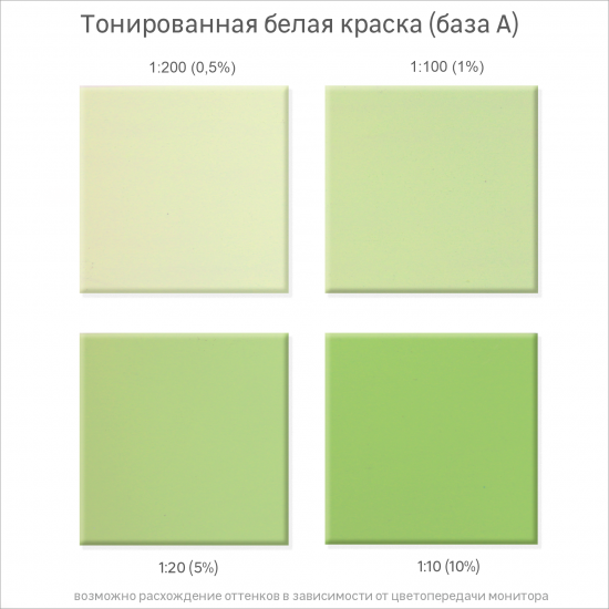 Колорант Luxens 0.1 л цвет салатовый