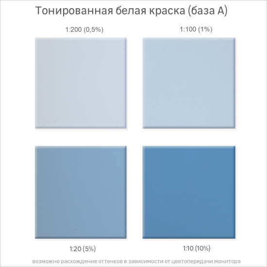 Колорант Luxens 0.1 л цвет синий