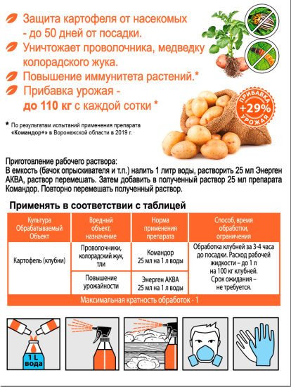 Средство от насекомых Командор плюс