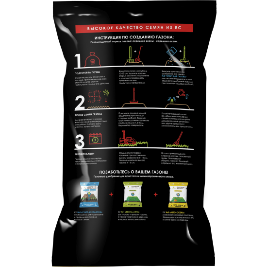 Семена газонной травы