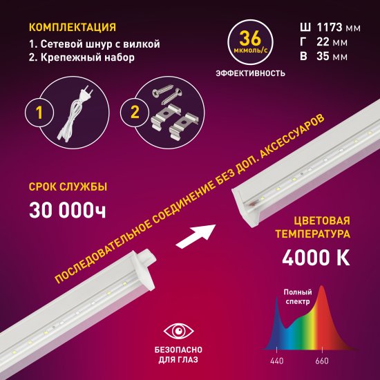 Фитосветильник линейный светодиодный Эра Fito 1173 мм 18 Вт T5/G5 полный спектр нейтральный белый свет