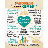 Картина на холсте Постер-лайн Заповеди семьи 40x50 см