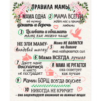Картина на холсте Постер-лайн Правила мамы 40x50 см
