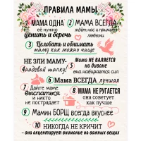 Картина на холсте Постер-лайн Правила мамы 40x50 см