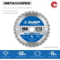 Пильный диск по металлу и металлопрофилю ЗУБР Металлорез
