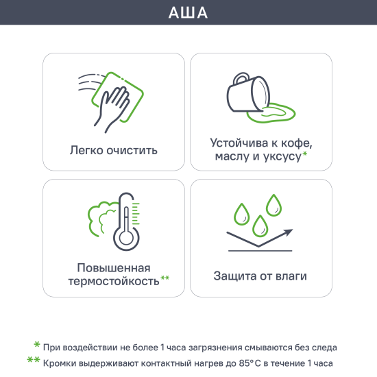 Фасад для кухонного шкафа Аша грей 44.7x102.1 см Delinia ID ЛДСП цвет светло-серый