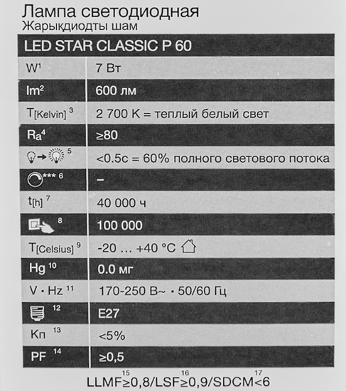 Лампа светодиодная Osram шар 7Вт 600Лм E27 теплый белый свет