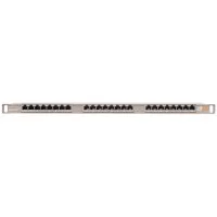 Коммутационная коммутационная панель NIKOMAX NMC-RP24SD2-HU-MT