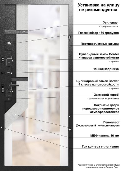 Дверь входная металлическая Порта Р-3 98x205 см левая белая с зеркалом