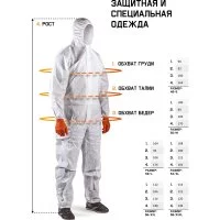 Многоразовый малярный комбинезон Jeta Safety Ninja