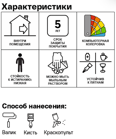 Лак для стен, потолков и полов в банях акрилатный Akvateks Sauna цвет прозрачный полуматовый 9 л