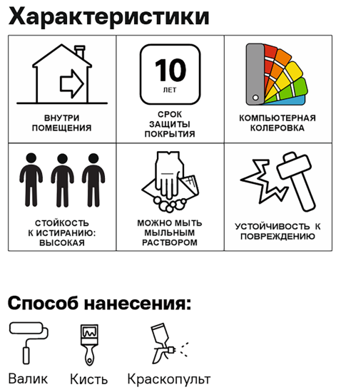 Лак паркетный Parade Parquet Laquer глянцевый бесцветный 10 л