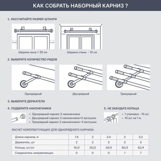 Наконечник Орех Inspire алюминий цвет белый классик D20 мм