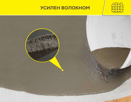 Наливной пол Vetonit Strong Eco 20 кг