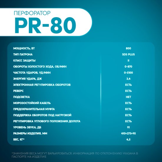 Перфоратор сетевой SDS-plus Oasis PR-80, 800 Вт, 3.4 Дж