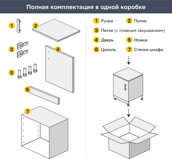 Кухонный шкаф напольный Неман 60x85.2x60 см ЛДСП цвет зеленый