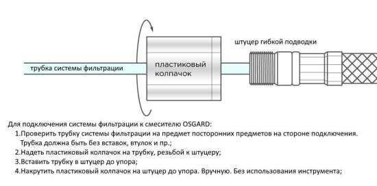 Смеситель кухонный Osgard общая высота 44 см цвет серый