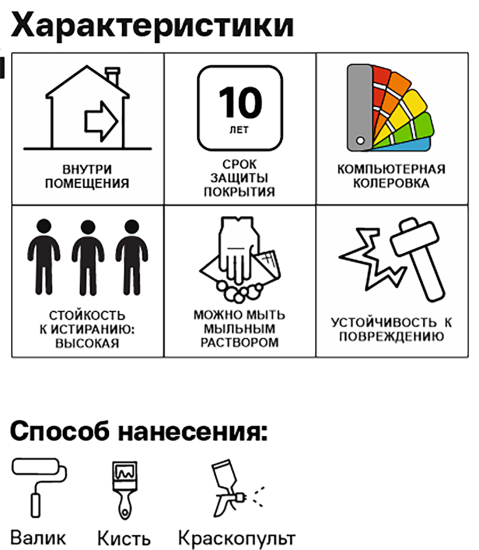Лак паркетный Husky Parquet 20 полуматовый бесцветный 0.9 л