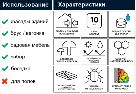 Воск-лазурь Husky Siberian полуматовый прозрачный 9