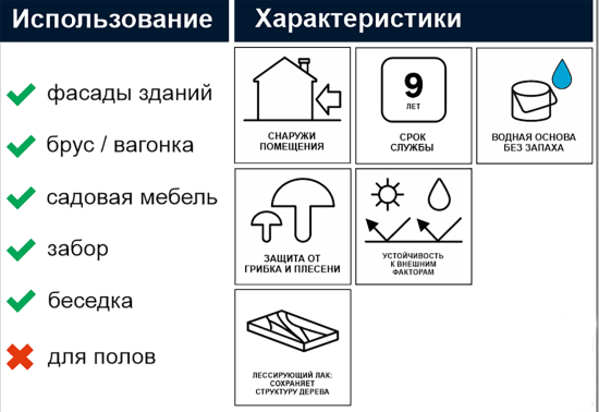 Воск-лазурь Husky Siberian полуматовый светлый дуб 9