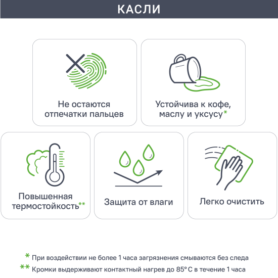 Карниз для кухонного шкафа Касли Delinia ID 220x4 см ЛДСП цвет касли