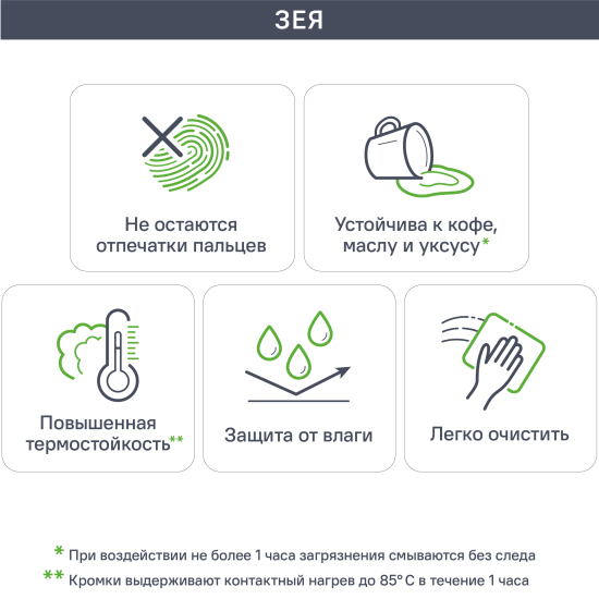 Фасад для кухонного шкафа Зея 39.7x76.5 см Delinia ID ЛДСП цвет коричневый