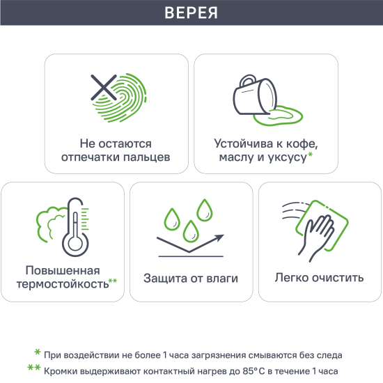 Фасад кухонного шкафа Верея 59.7x102.1 см DELINIA ID ЛДСП цвет Светлое дерево