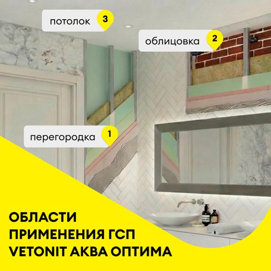 Гипсокартон Vetonit (Gyproc) Аква Оптима 2700х1200х12,5 мм влагостойкий