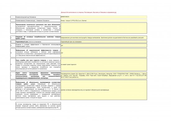 Анкер-гильза Sormat PFG/ ES для бетона 12x80 мм (2 шт.)