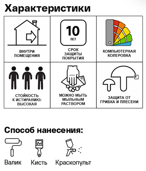 Защитный состав для стен в сауне Tikkivala Supi Sauna Protect База EP бесцветный полуматовый 0.9 л