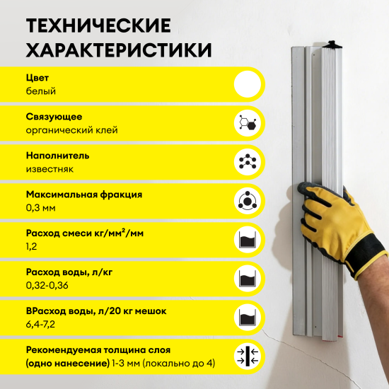 Шпаклевка на органическом связующем финишная Vetonit КР 20 кг