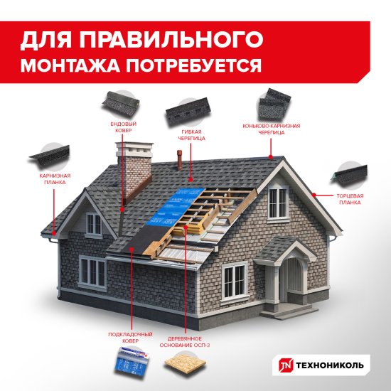 Гибкая черепица Технониколь Оптима красный 3 м²
