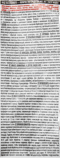 Средство для защиты от клещей Rubit жидкость 20 мл