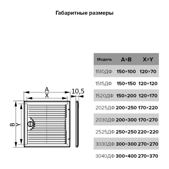 Ревизионная вентилируемая люк-дверца EVECS Декофот 3030ДФ