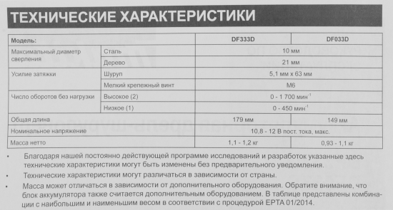 Дрель-шуруповерт аккумуляторная Makita DF333DAX13, 12 В Li-Ion 2x2 Ач