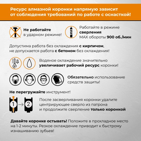 Коронка алмазная по бетону SDS-plus Rage 80 мм