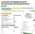 Люстра потолочная светодиодная Escada Orbita 10224/4LED 56W с пультом управления, 20 м², регулируемый белый свет, цвет белый