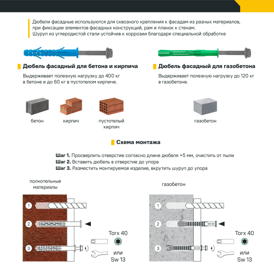 Дюбель фасадный Sormat S-UF 10x100 мм нейлон