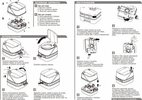 Биотуалет Lupmex 79122 18 л