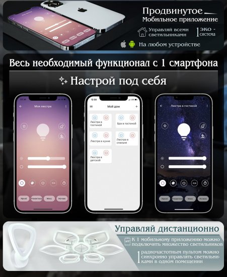 Светодиодная люстра Natali Kovaltseva Stars 100 Вт с пультом управления регулируемый белый свет