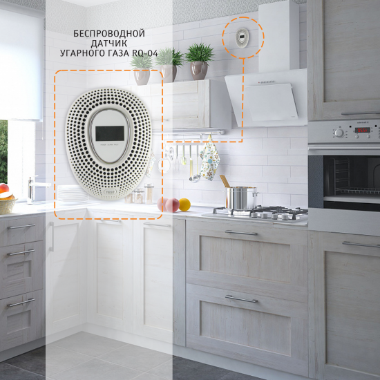 Датчик утечки угарного газа RQ-04 беспроводной