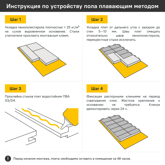 Плита ДСП 11 мм Quickdeck 590x2420 мм 1.427 м² цвет бетон светлый