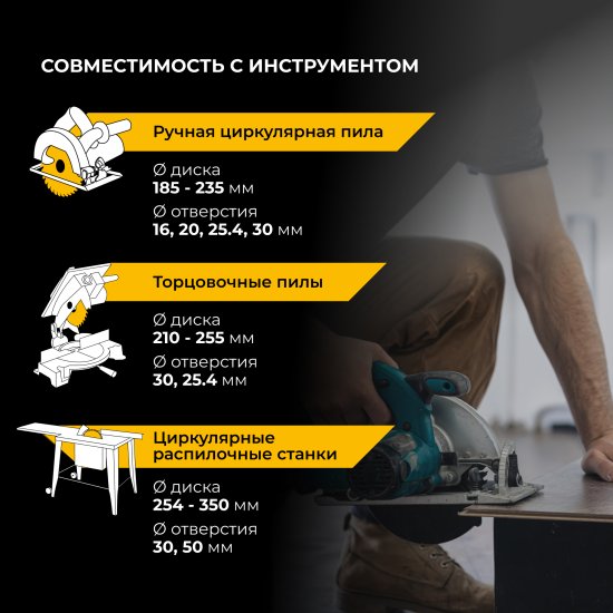 Диск пильный по дереву Rage Furious 24Т 190x30x1.65 мм, кольца 20/16