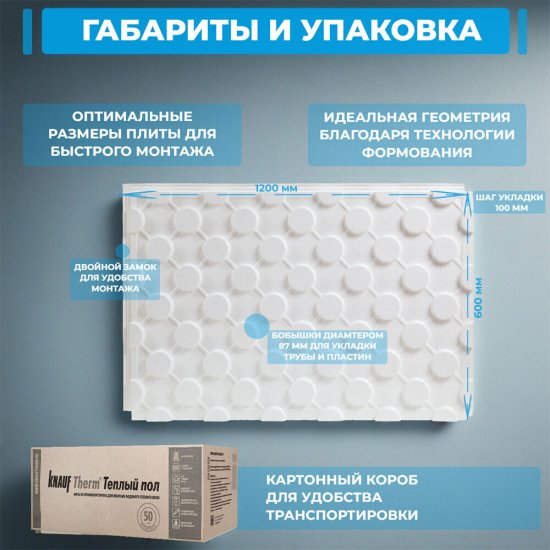 Пенополистирол Knauf Therm для системы Теплый пол 47 мм 0,6х1,2 м