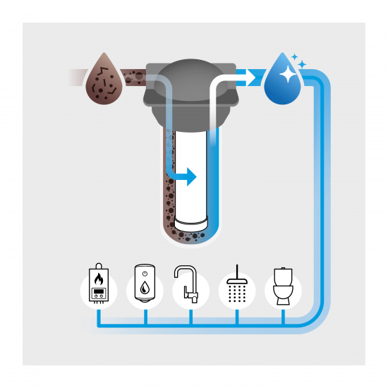 Корпус фильтра Equation SL10 для холодной воды резьба 1/2