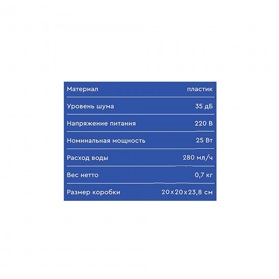 Увлажнитель воздуха ультразвуковой Boonair Eva 3.2 л с подсветкой цвет белый