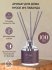 Ароматический диффузор Arida Home Hygge #9 Лаванда 100 мл