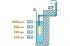 Насос вибрационный Unipump Бавленец БВ, кабель 25 м, 1600 л/час