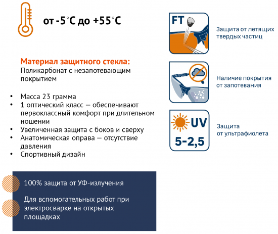 Очки защитные открытые Dexter серые с защитой от запотевания