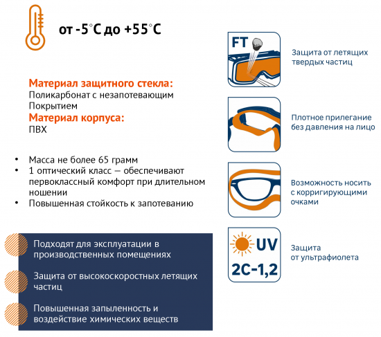 Очки защитные закрытые Dexter 20411LMD прозрачные с непрямой вентиляцией